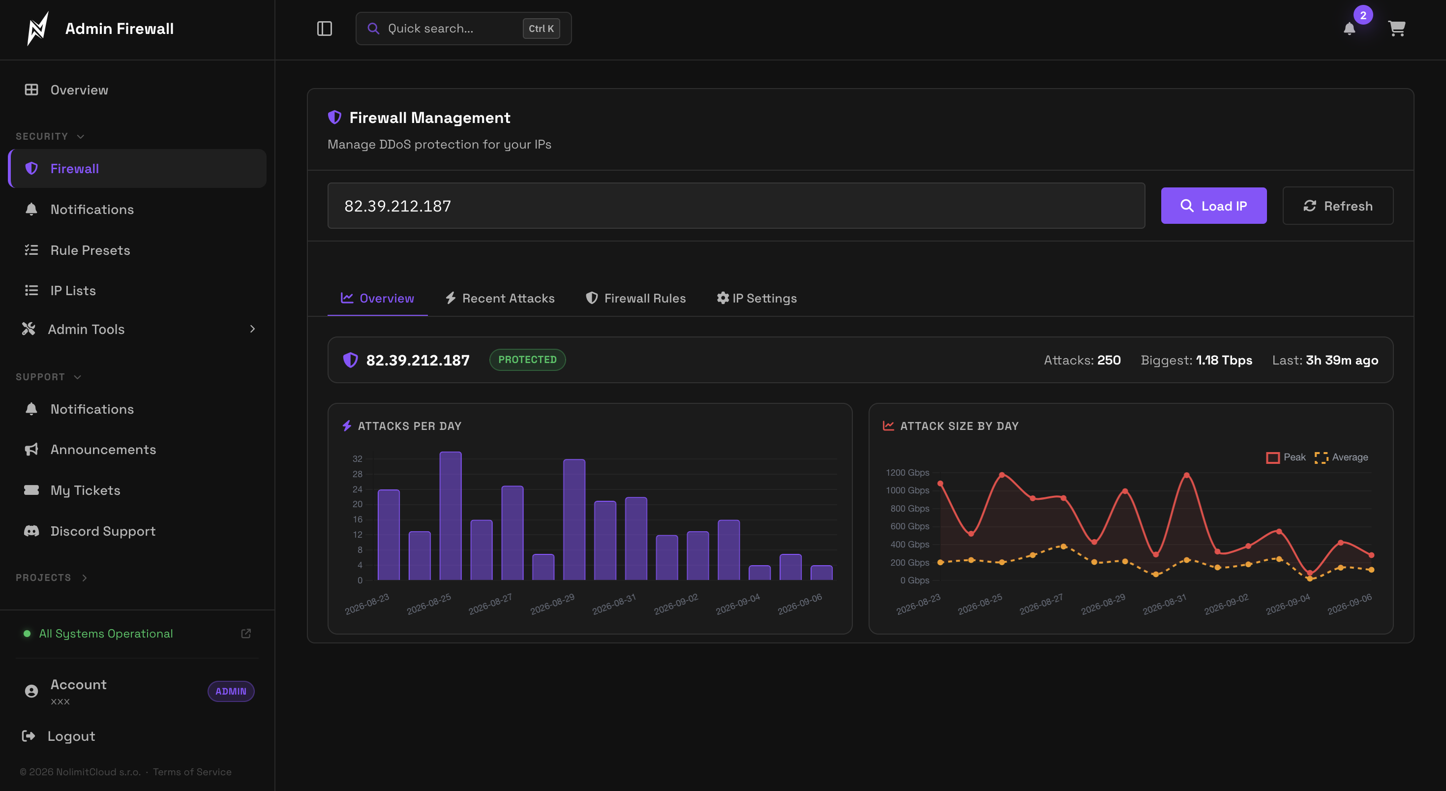 Real-Time DDoS Analytics & Traffic